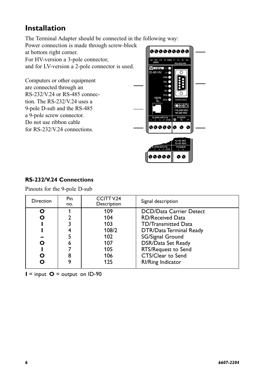 Installation | Westermo ID-90 User Manual | Page 6 / 124