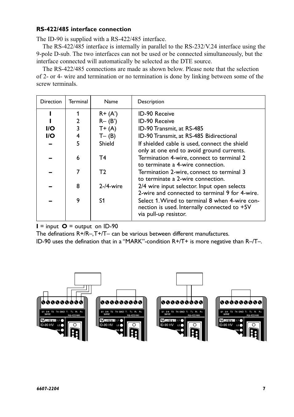 Description direction terminal name | Westermo ID-90 User Manual | Page 7 / 124