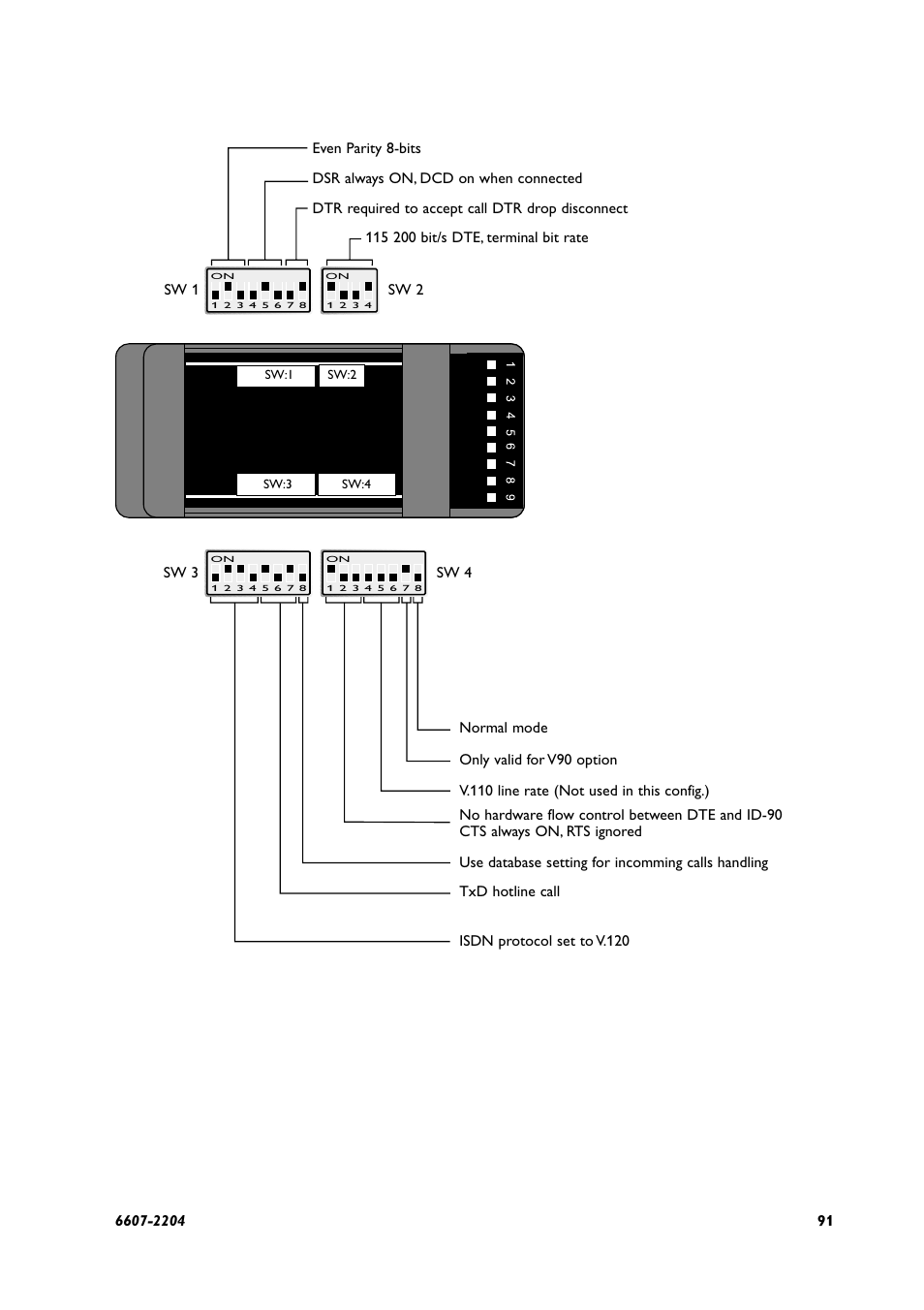 Westermo ID-90 User Manual | Page 91 / 124