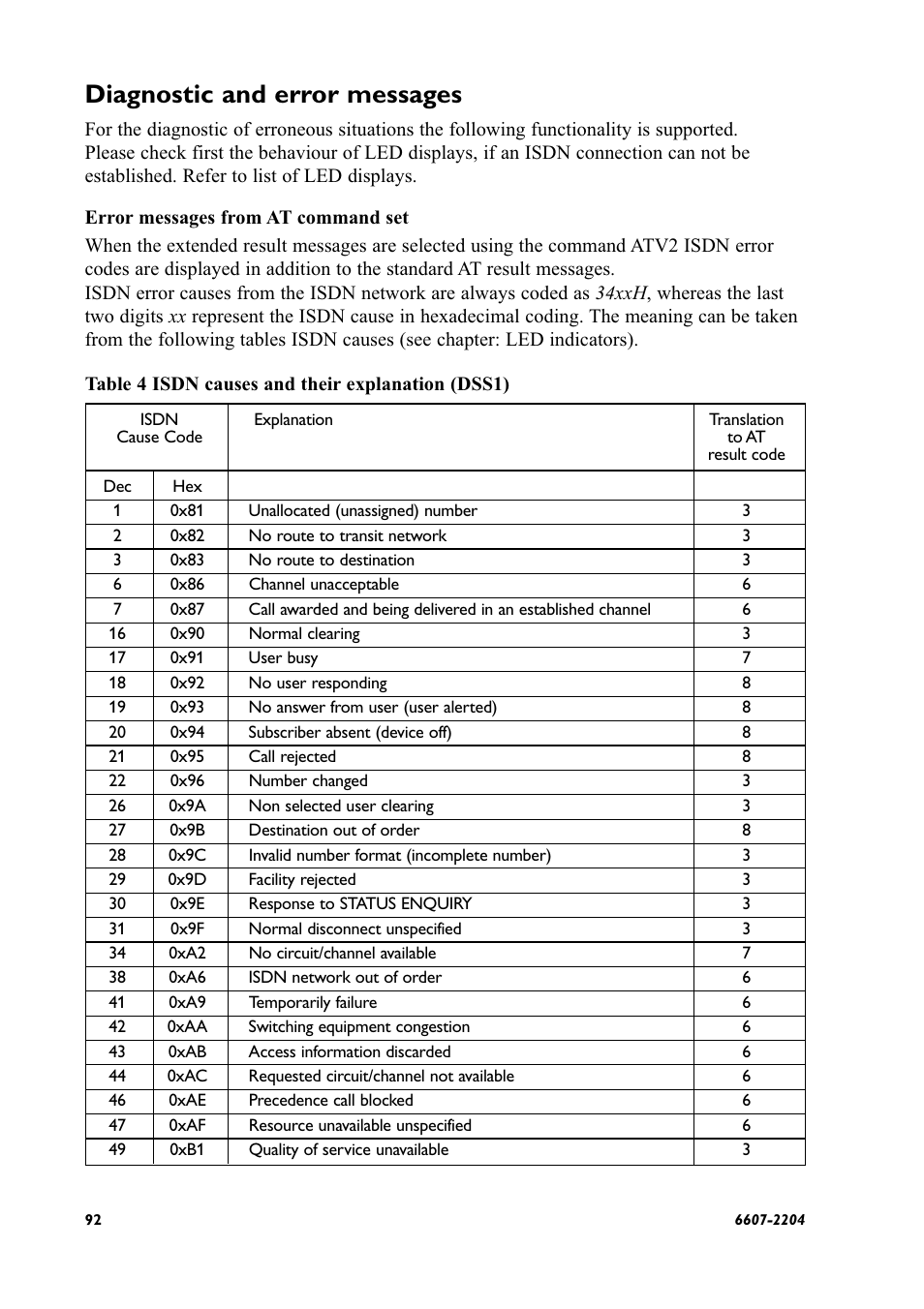 Diagnostic and error messages | Westermo ID-90 User Manual | Page 92 / 124