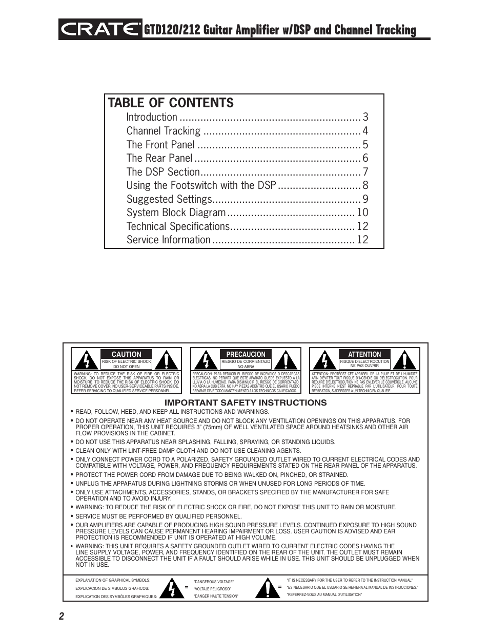 Crate Amplifiers GTD120 User Manual | Page 2 / 12