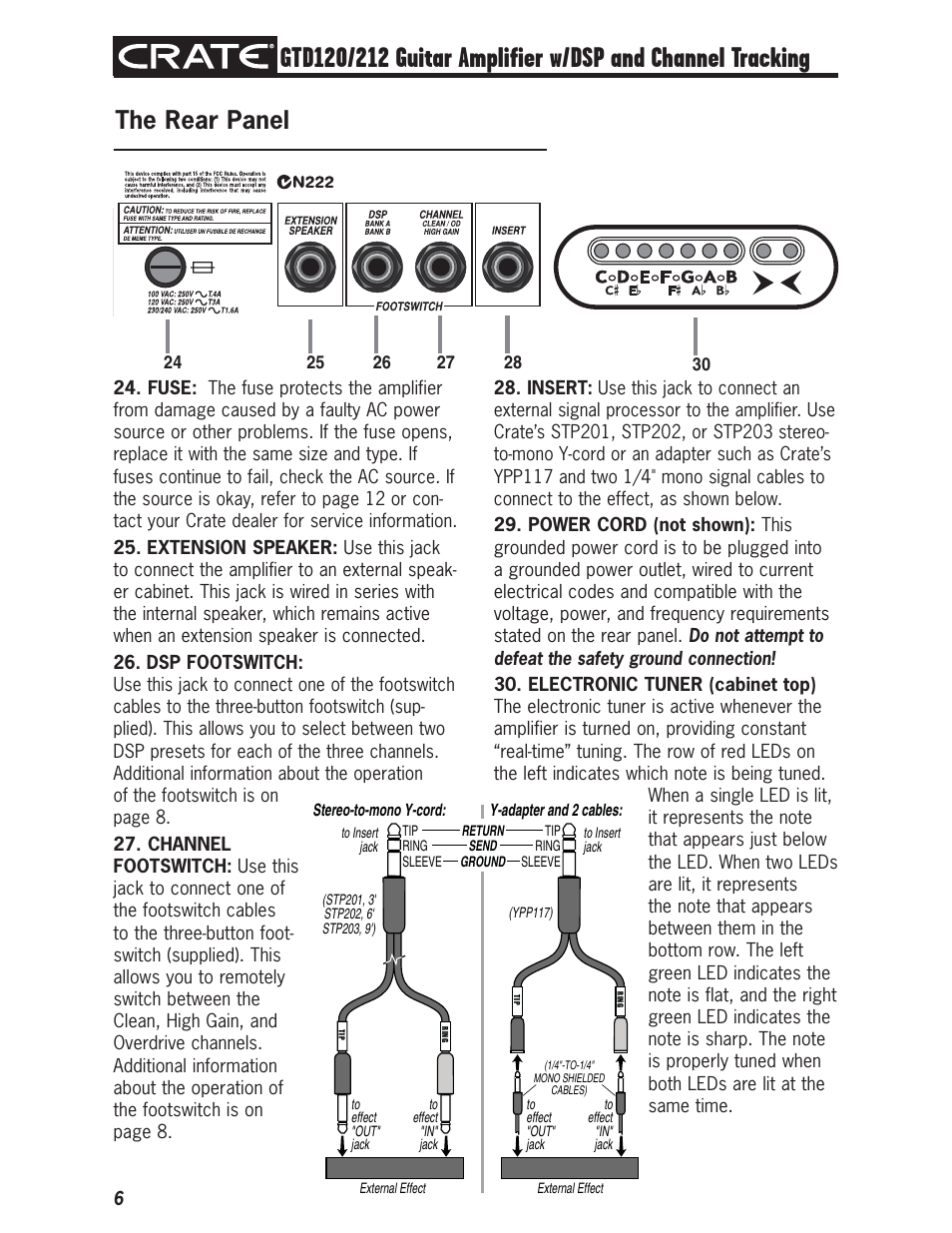The rear panel | Crate Amplifiers GTD120 User Manual | Page 6 / 12