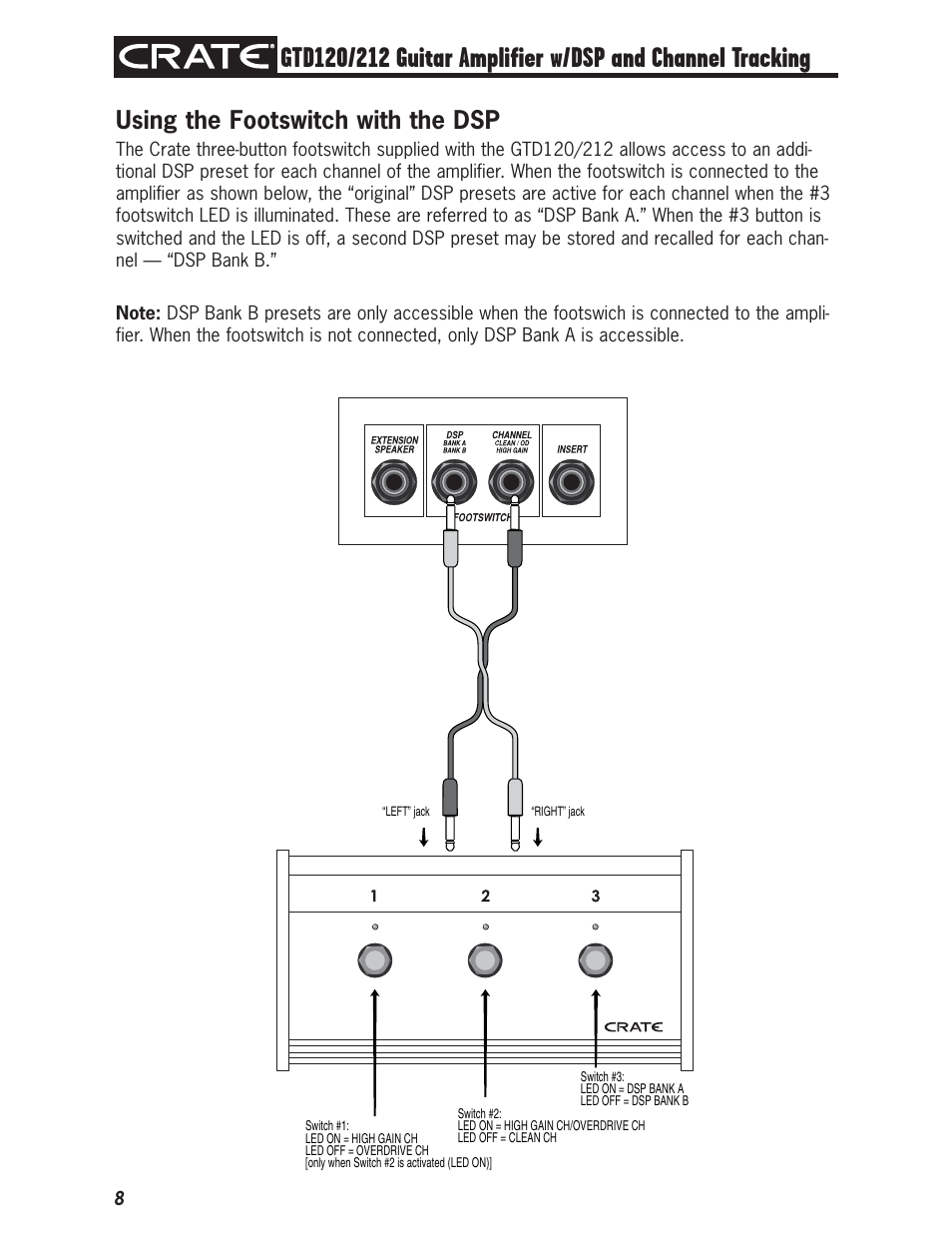 Using the footswitch with the dsp | Crate Amplifiers GTD120 User Manual | Page 8 / 12