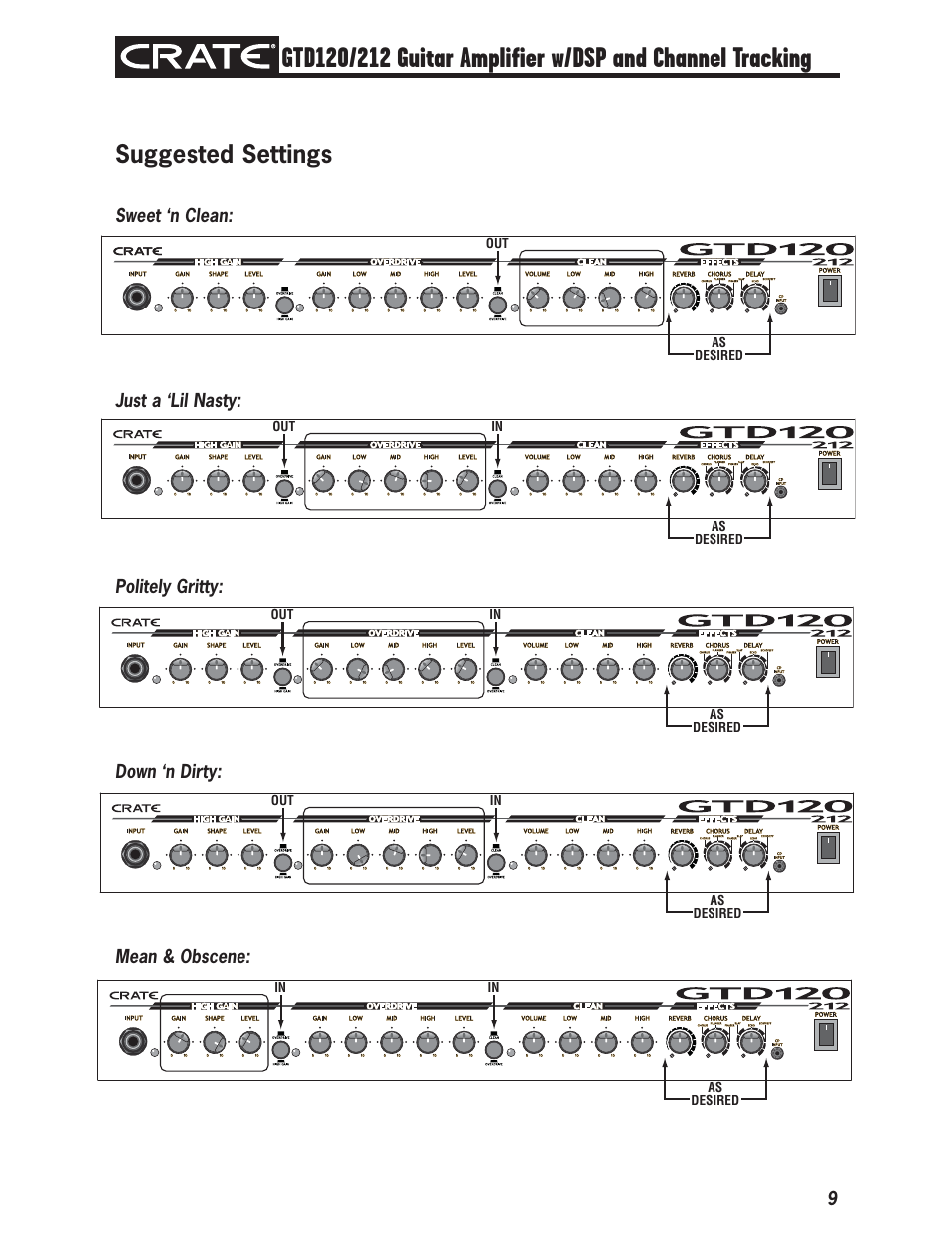 Suggested settings | Crate Amplifiers GTD120 User Manual | Page 9 / 12