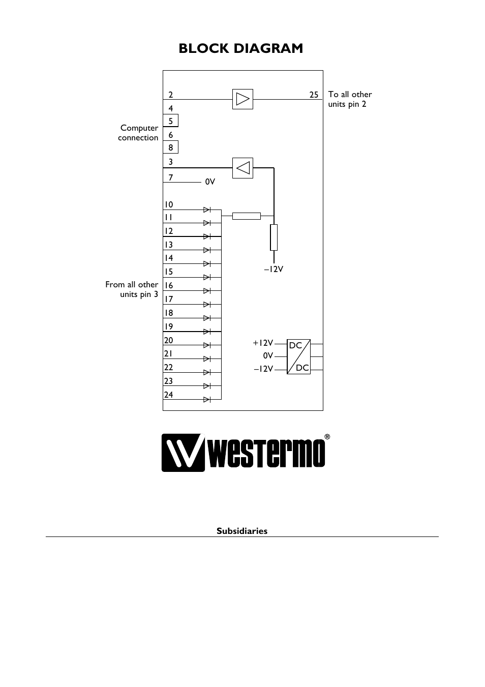 Block diagram | Westermo LA-10 User Manual | Page 12 / 12