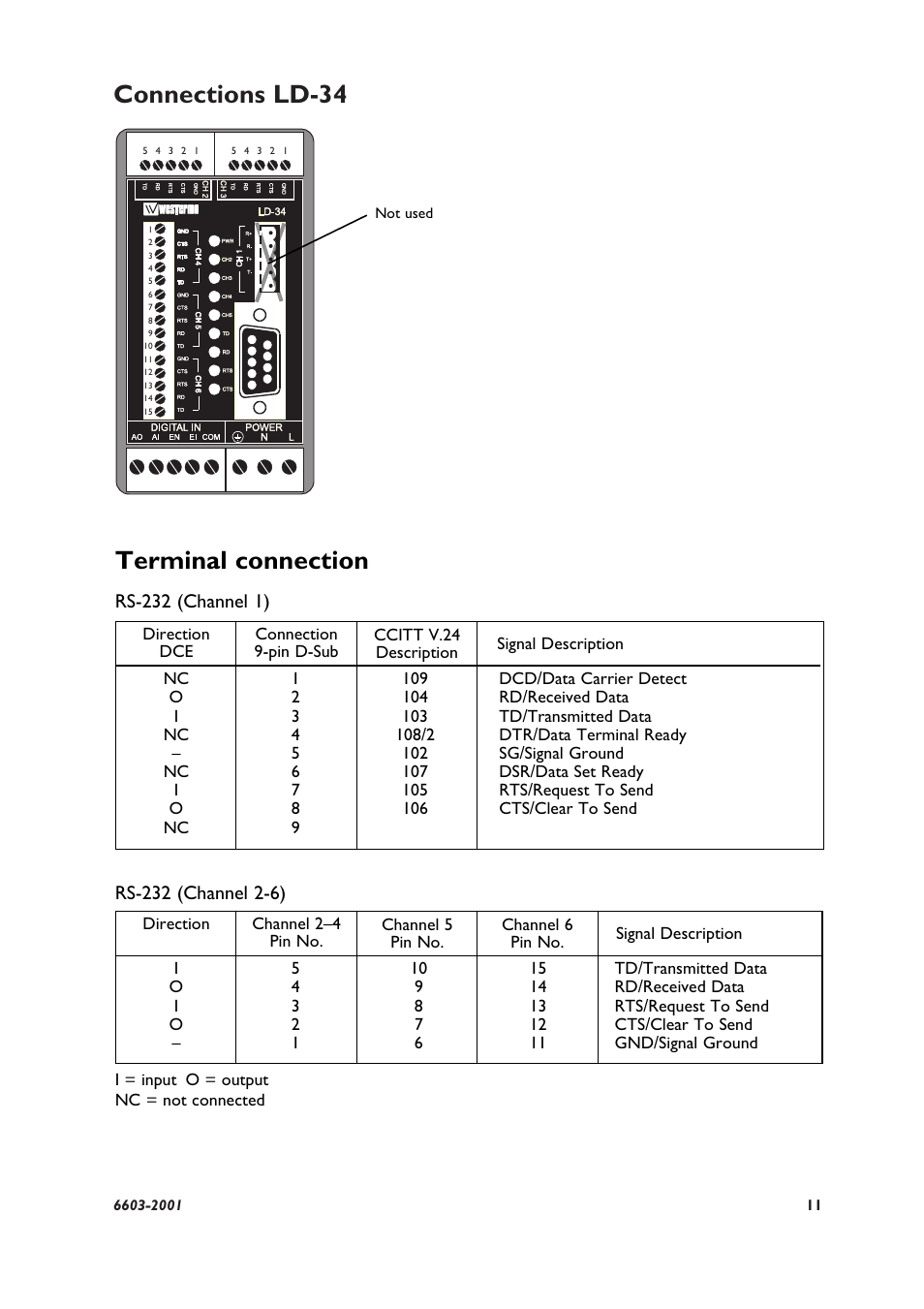 Connections ld-34, Terminal connection | Westermo LD-34 User Manual | Page 5 / 8