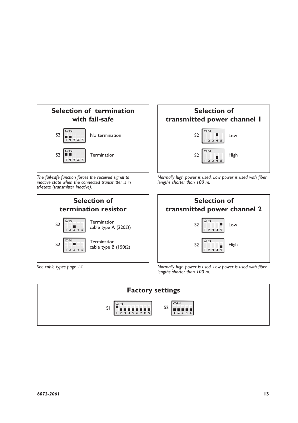 Selection of termination resistor, Selection of transmitted power channel 1, Selection of transmitted power channel 2 | Westermo LD-63 User Manual | Page 5 / 10