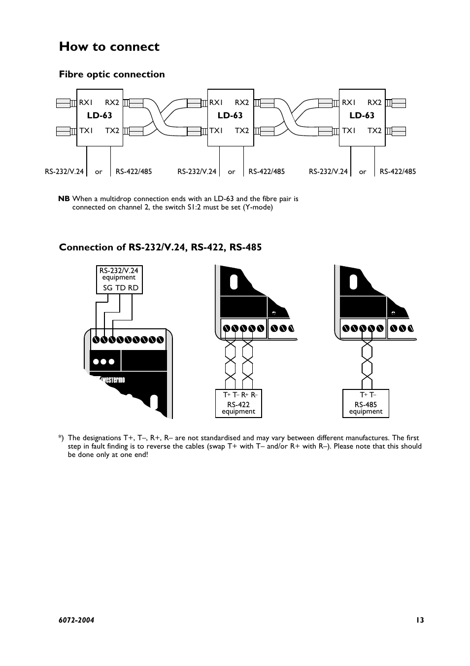 How to connect, Ld-63 | Westermo LD-63 AD User Manual | Page 13 / 28