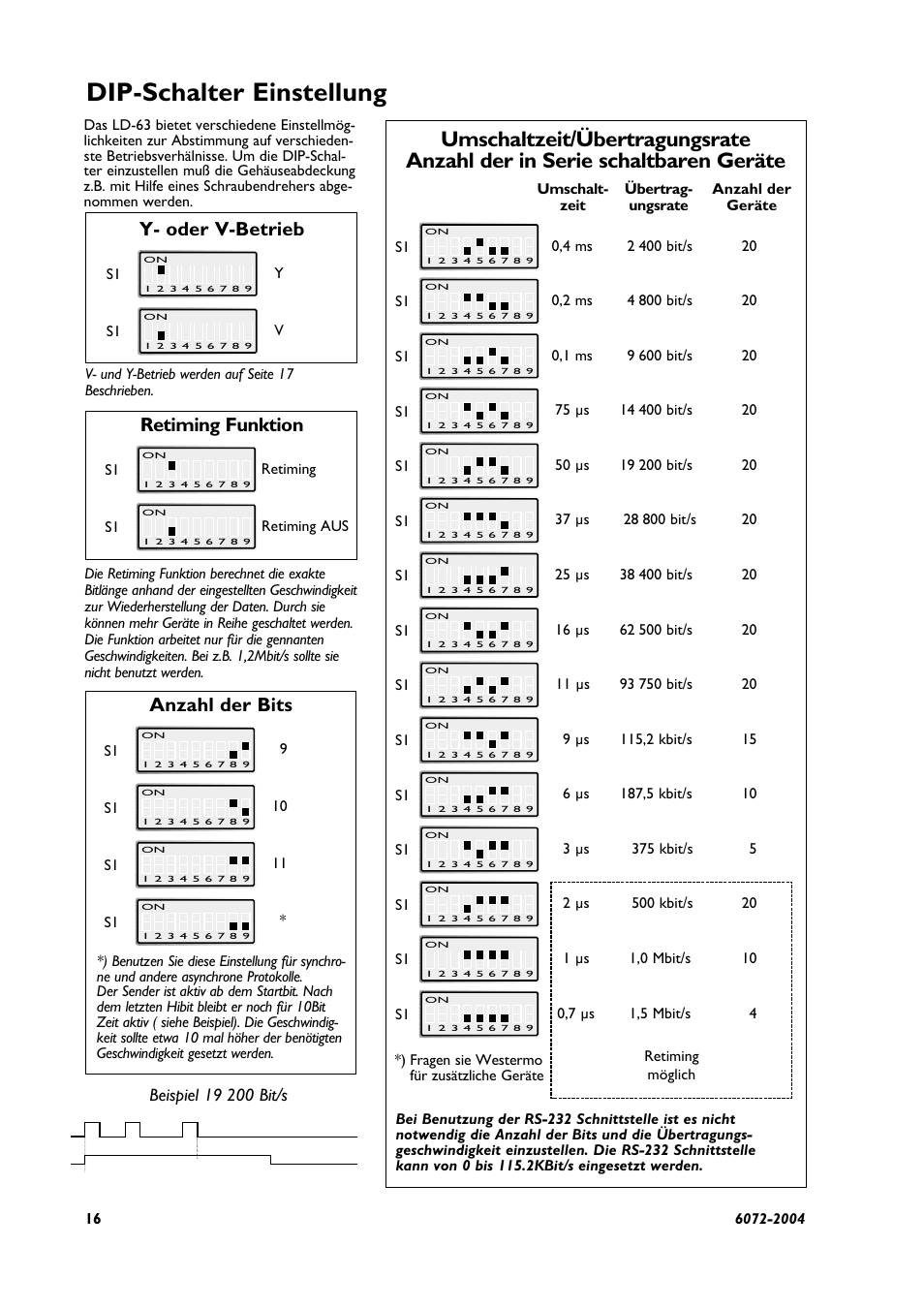 Dip-schalter einstellung, Y- oder v-betrieb, Retiming funktion | Anzahl der bits | Westermo LD-63 AD User Manual | Page 16 / 28