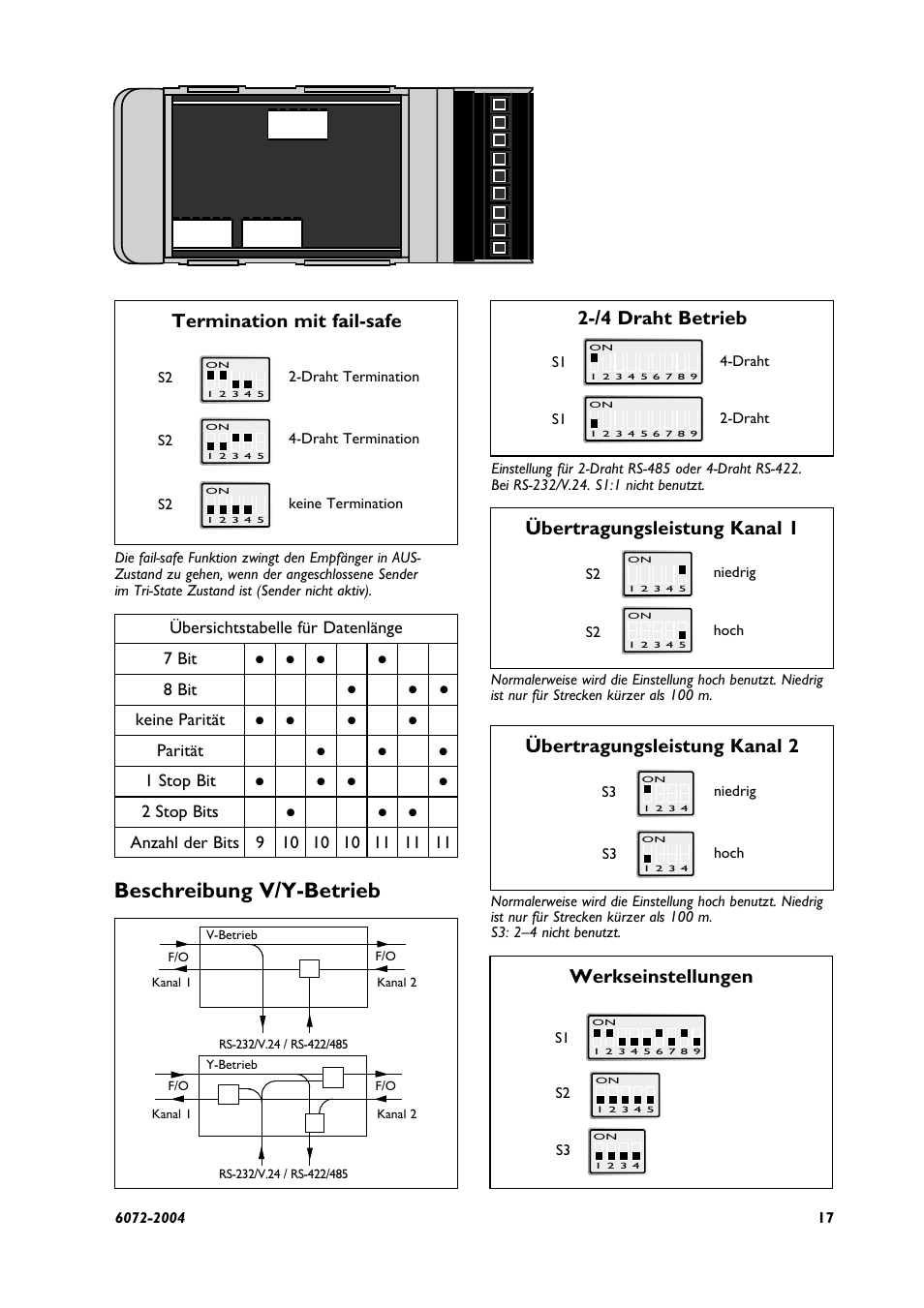 Beschreibung v/y-betrieb, Termination mit fail-safe, Übertragungsleistung kanal 1 | Übertragungsleistung kanal 2, Werkseinstellungen, /4 draht betrieb | Westermo LD-63 AD User Manual | Page 17 / 28