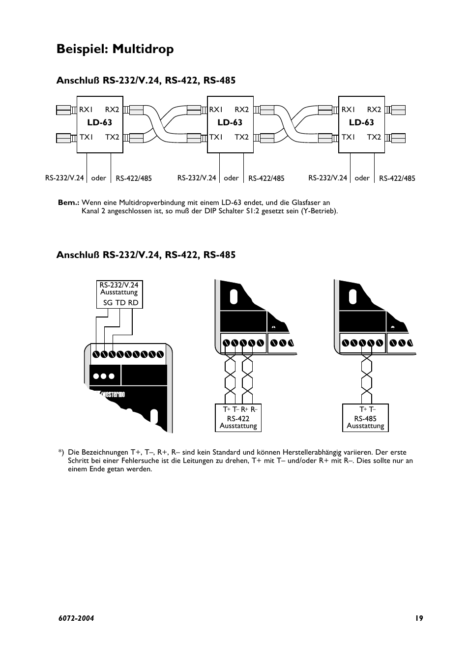 Beispiel: multidrop, Ld-63 | Westermo LD-63 AD User Manual | Page 19 / 28