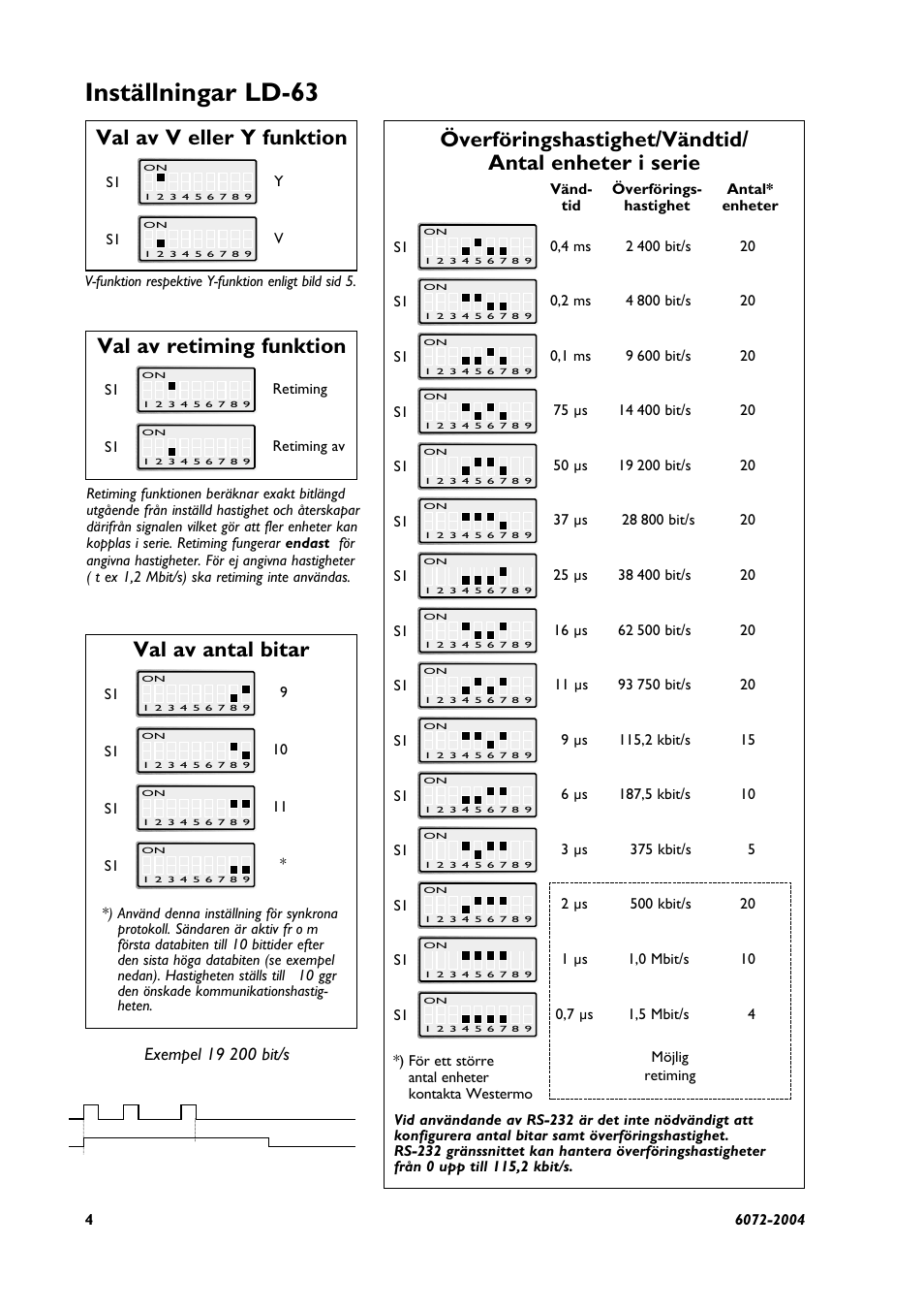 Inställningar ld-63, Val av v eller y funktion, Val av retiming funktion | Val av antal bitar | Westermo LD-63 AD User Manual | Page 4 / 28