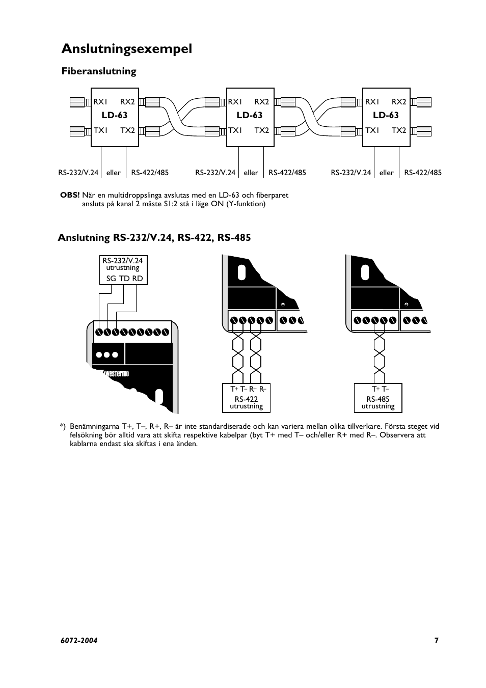 Anslutningsexempel, Fiberanslutning, Ld-63 | Westermo LD-63 AD User Manual | Page 7 / 28