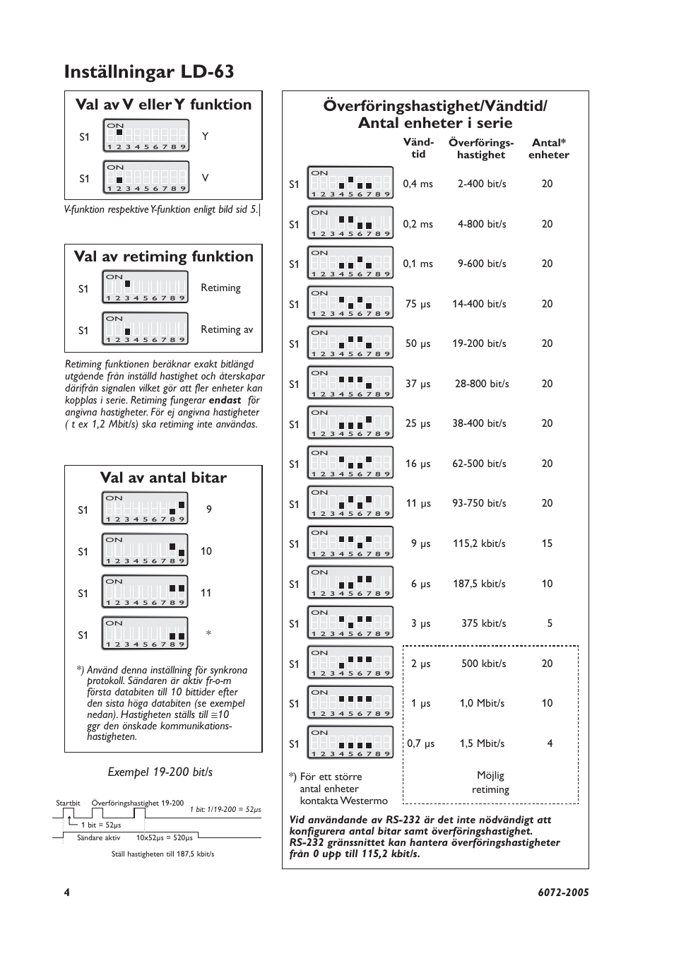Inställningar ld-63, Val av v eller y funktion, Val av retiming funktion | Val av antal bitar | Westermo LD-63 HV User Manual | Page 4 / 28