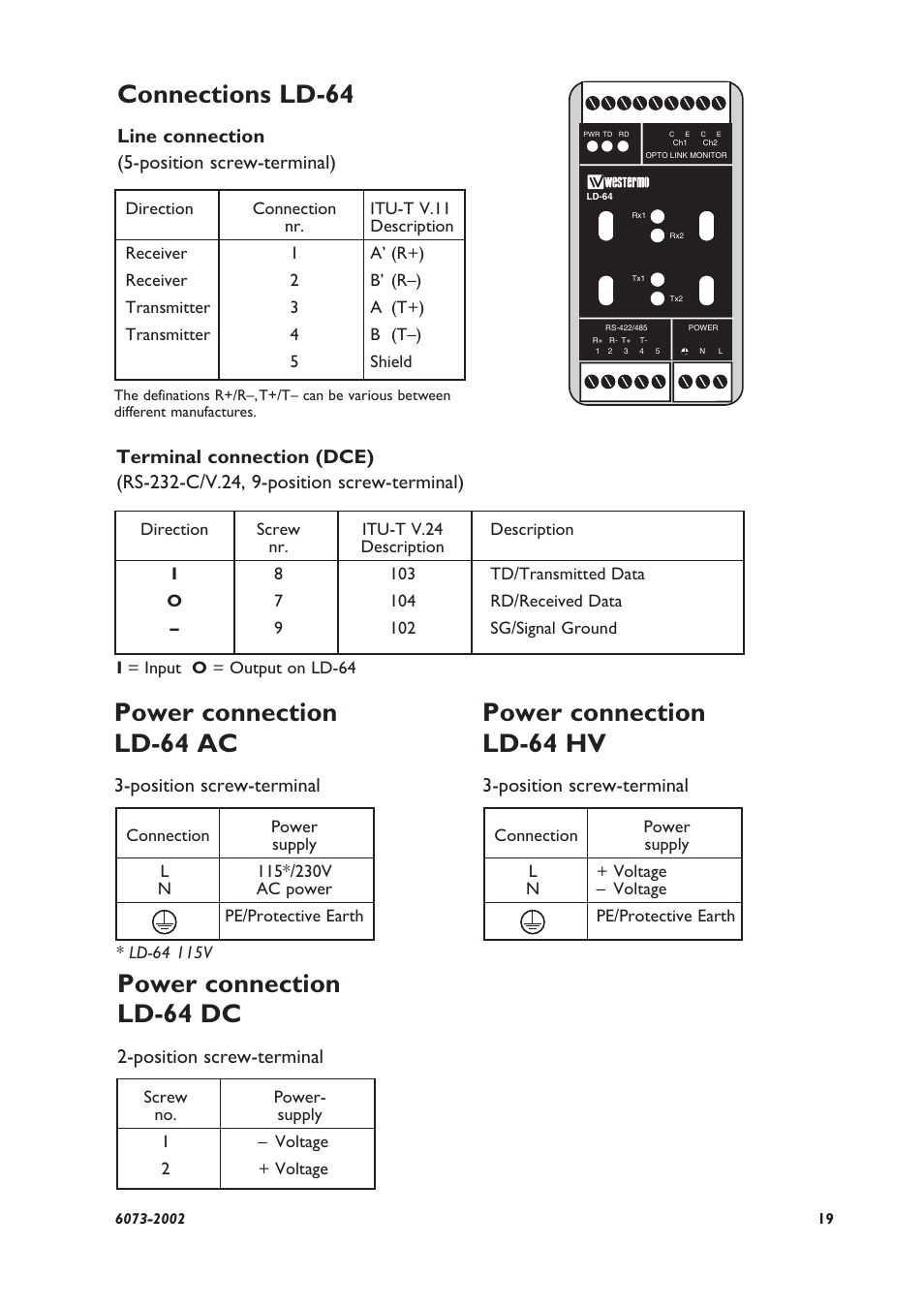 Connections ld-64, Power connection ld-64 dc, Power connection ld-64 ac | Power connection ld-64 hv, Position screw-terminal | Westermo LD-64 User Manual | Page 19 / 42