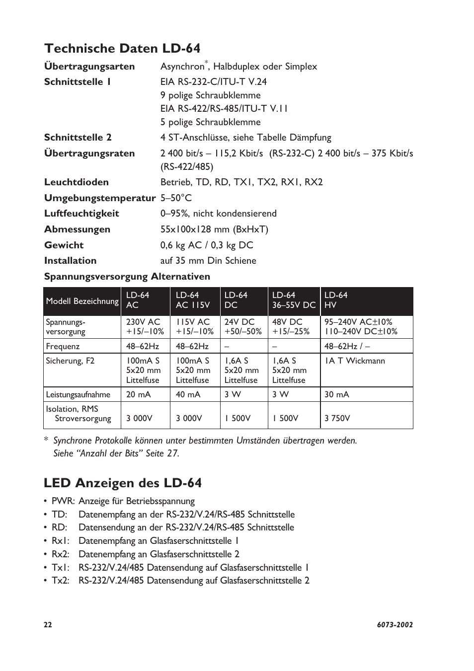 Technische daten ld-64, Led anzeigen des ld-64 | Westermo LD-64 User Manual | Page 22 / 42