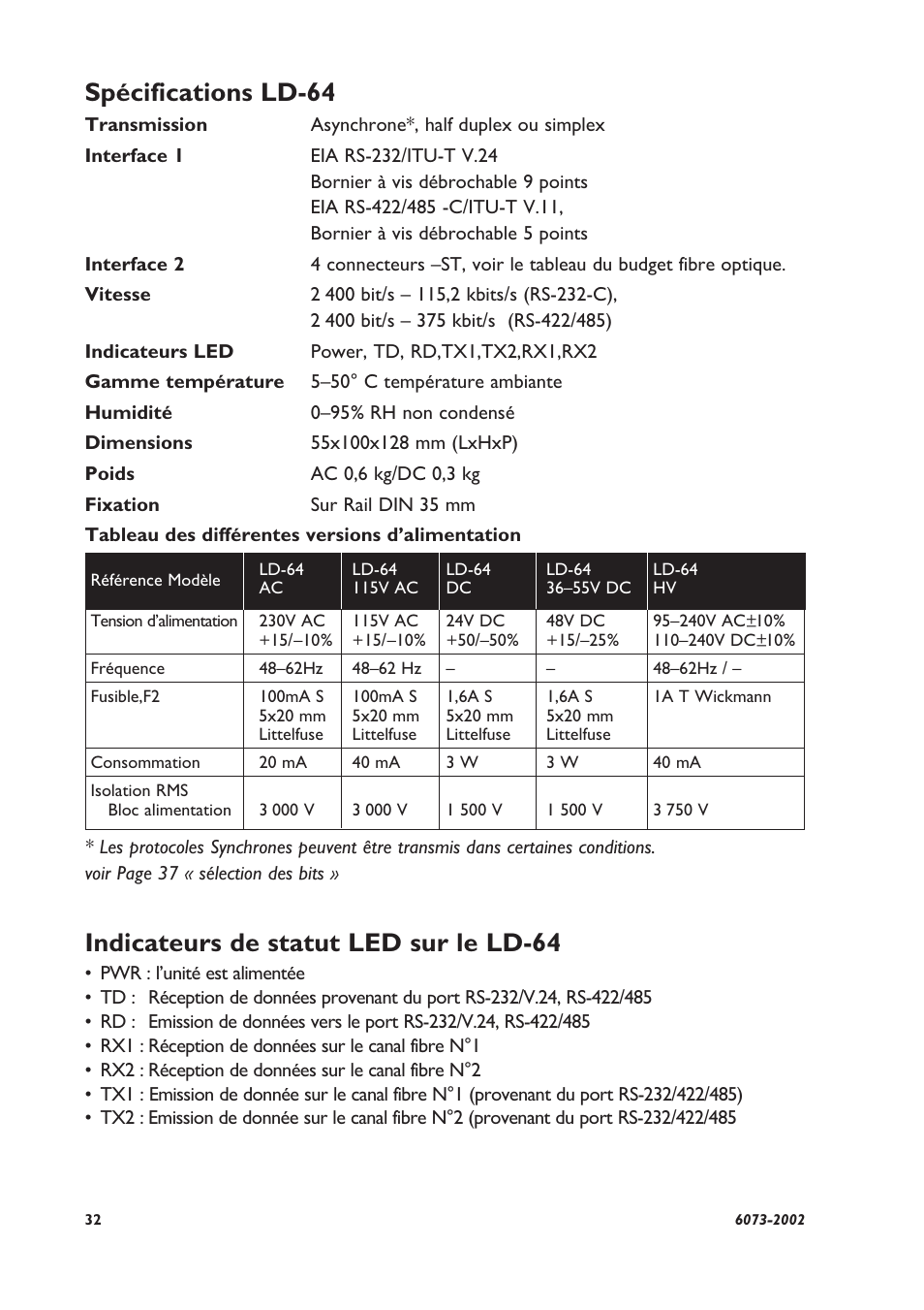 Indicateurs de statut led sur le ld-64, Spécifications ld-64 | Westermo LD-64 User Manual | Page 32 / 42