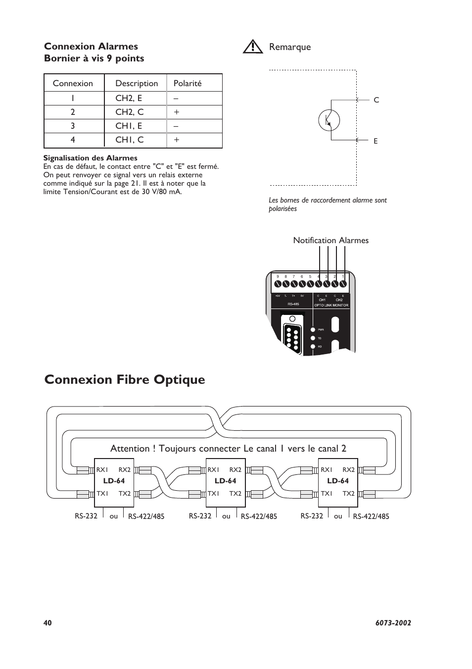 Connexion fibre optique, Connexion alarmes bornier à vis 9 points, Remarque | Westermo LD-64 User Manual | Page 40 / 42