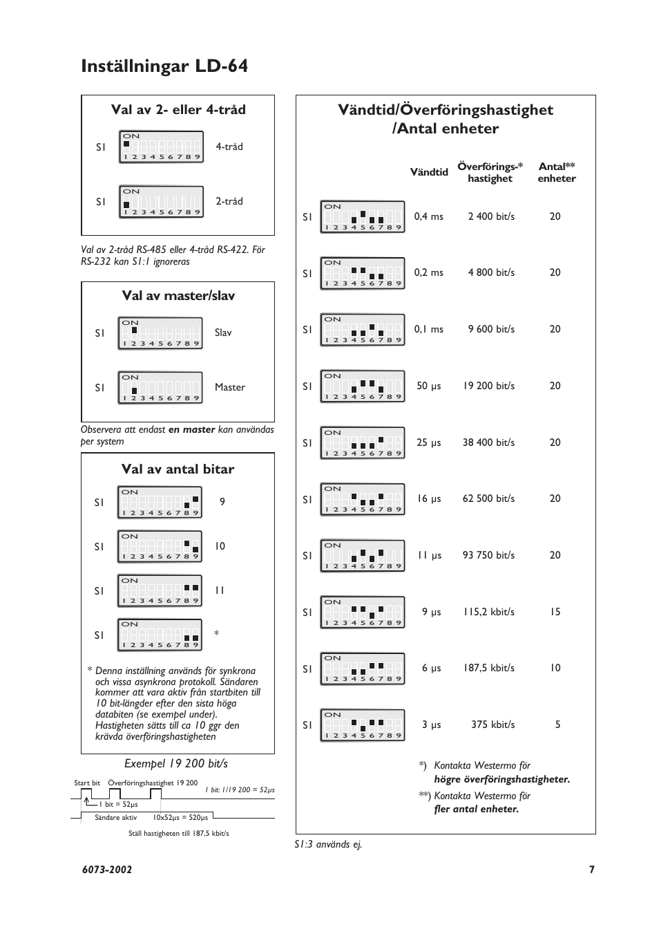 Inställningar ld-64, Vändtid/överföringshastighet /antal enheter, Val av 2- eller 4-tråd | Val av master/slav, Val av antal bitar | Westermo LD-64 User Manual | Page 7 / 42