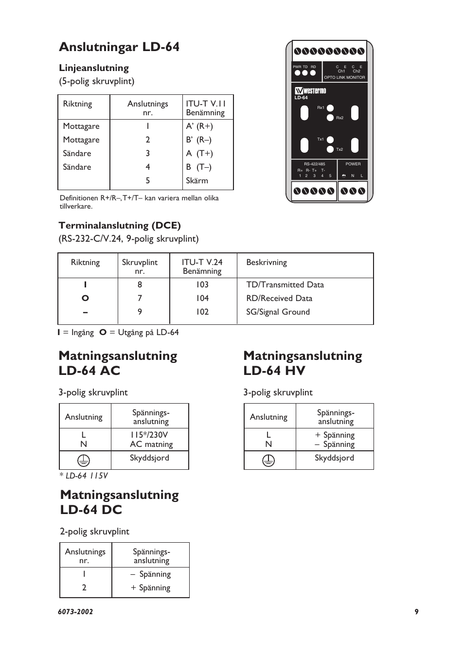 Anslutningar ld-64, Matningsanslutning ld-64 dc, Matningsanslutning ld-64 ac | Matningsanslutning ld-64 hv, Linjeanslutning (5-polig skruvplint), Polig skruvplint | Westermo LD-64 User Manual | Page 9 / 42