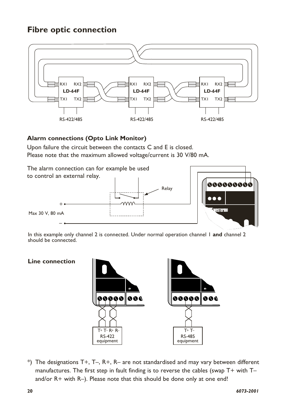 Fibre optic connection | Westermo LD-64F User Manual | Page 10 / 12