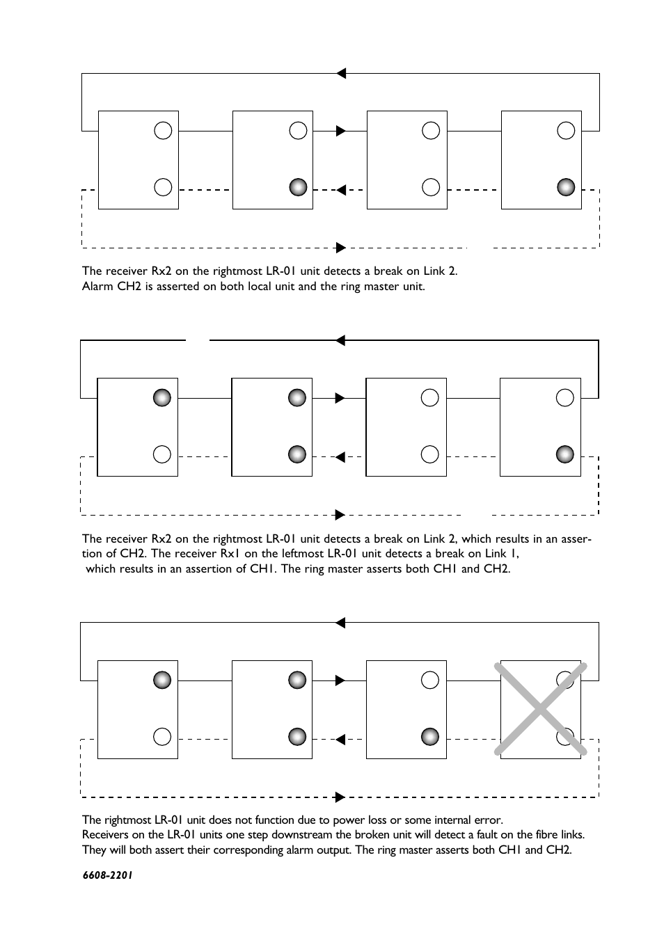 Westermo LR-01 User Manual | Page 13 / 20
