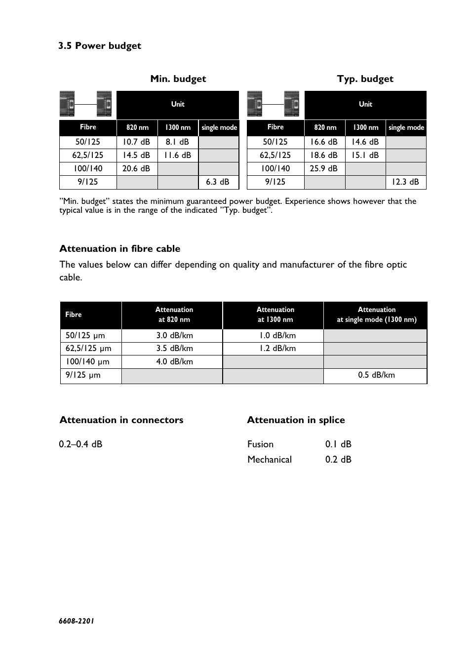 Westermo LR-01 User Manual | Page 15 / 20