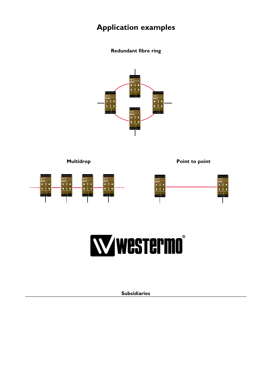 Application examples, Subsidiaries, Redundant fibre ring | Multidrop point to point | Westermo LR-01 User Manual | Page 20 / 20