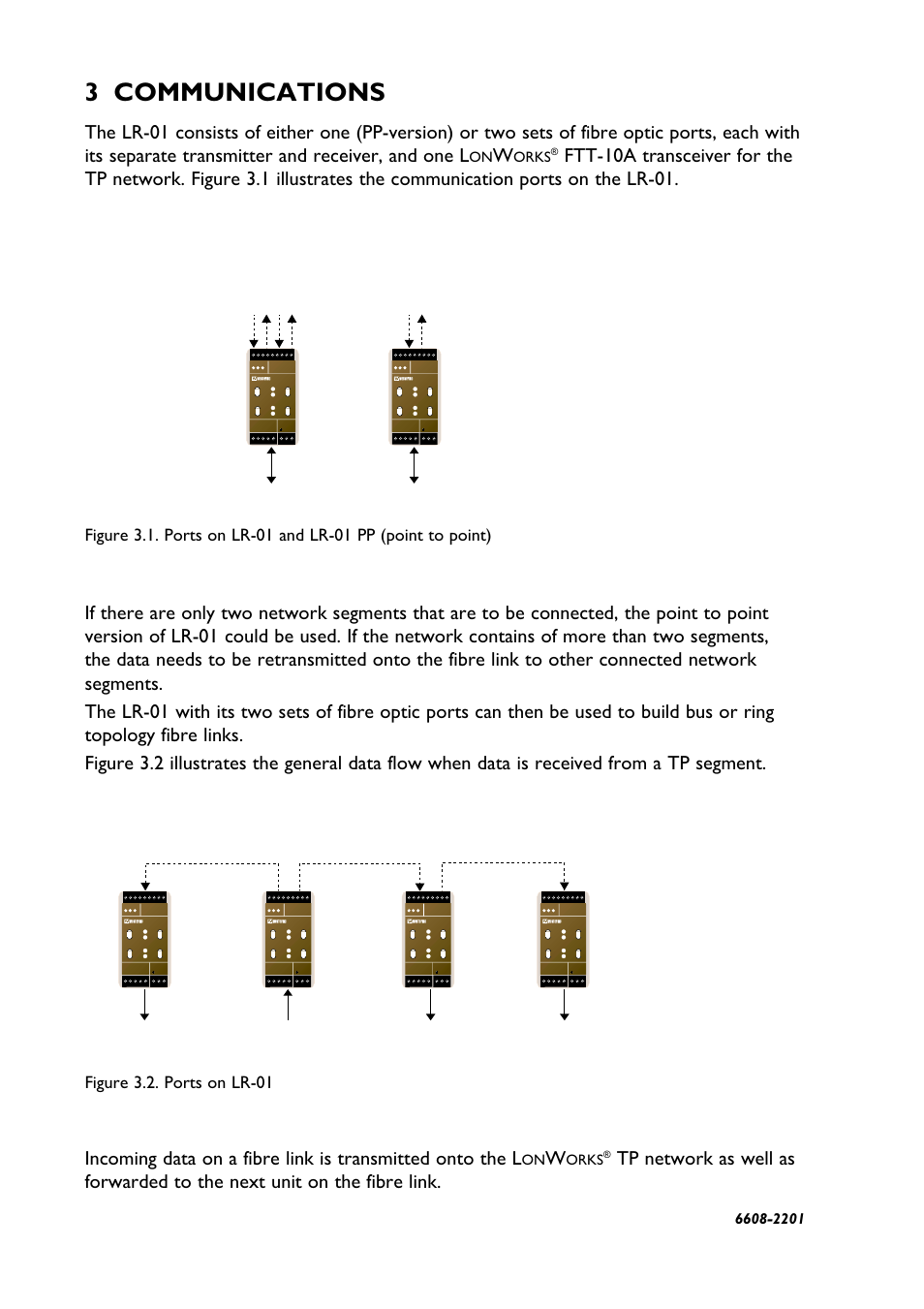 3 communications, Lr-01 lr-01pp, Figure 3.2. ports on lr-01 | Orks, Rx1 tx1 rx2 tx2 rx tx | Westermo LR-01 User Manual | Page 8 / 20