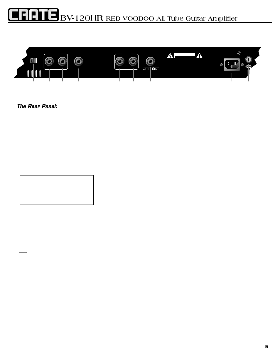 Bv-120hr, Red voodoo all tube guitar amplifier, The rear panel | Crate Amplifiers RED VOODOO BV-120HR User Manual | Page 5 / 8