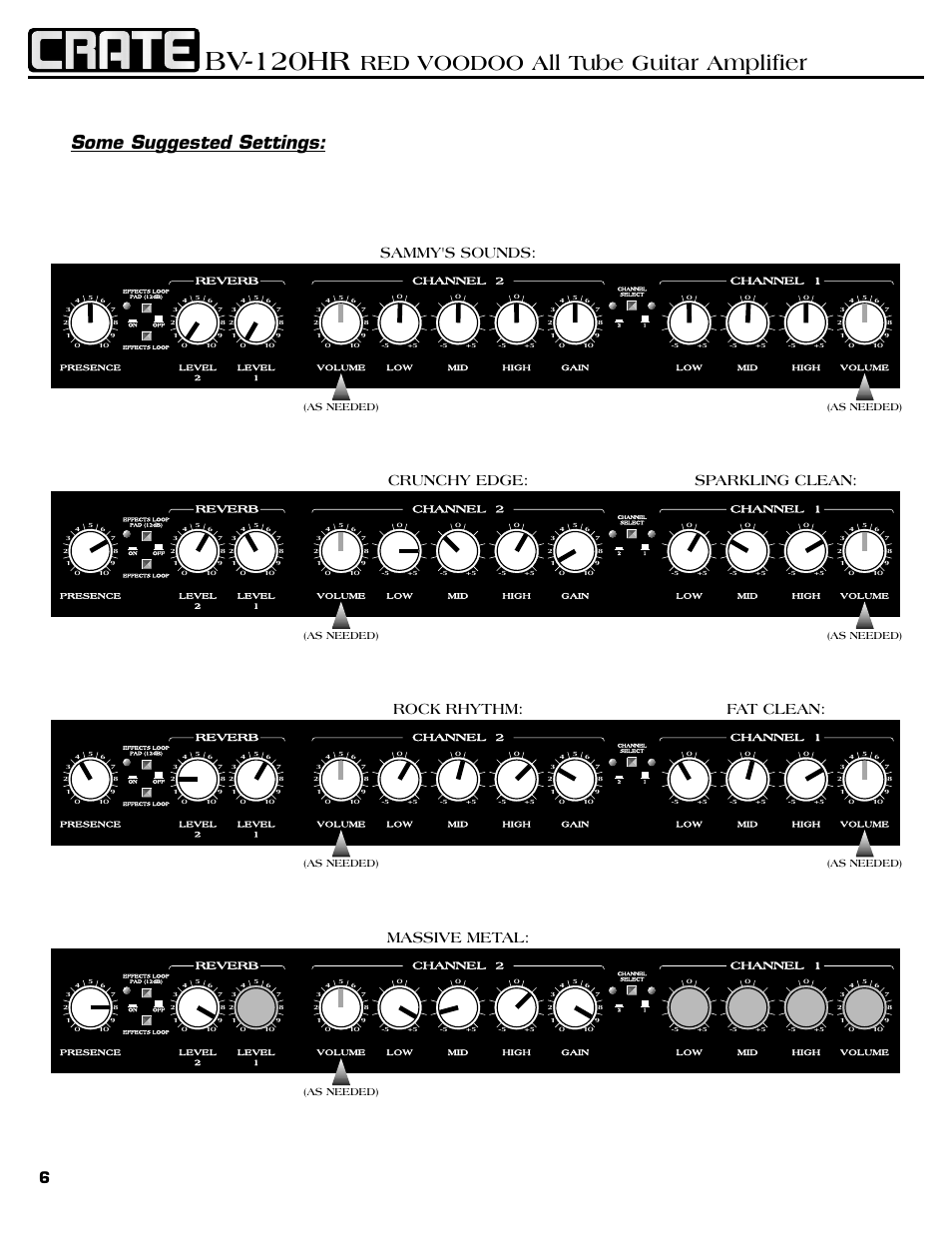 Bv-120hr, Red voodoo all tube guitar amplifier, Some suggested settings | Crunchy edge, Sammy's sounds, Channel 1 channel 2 reverb, As needed) | Crate Amplifiers RED VOODOO BV-120HR User Manual | Page 6 / 8