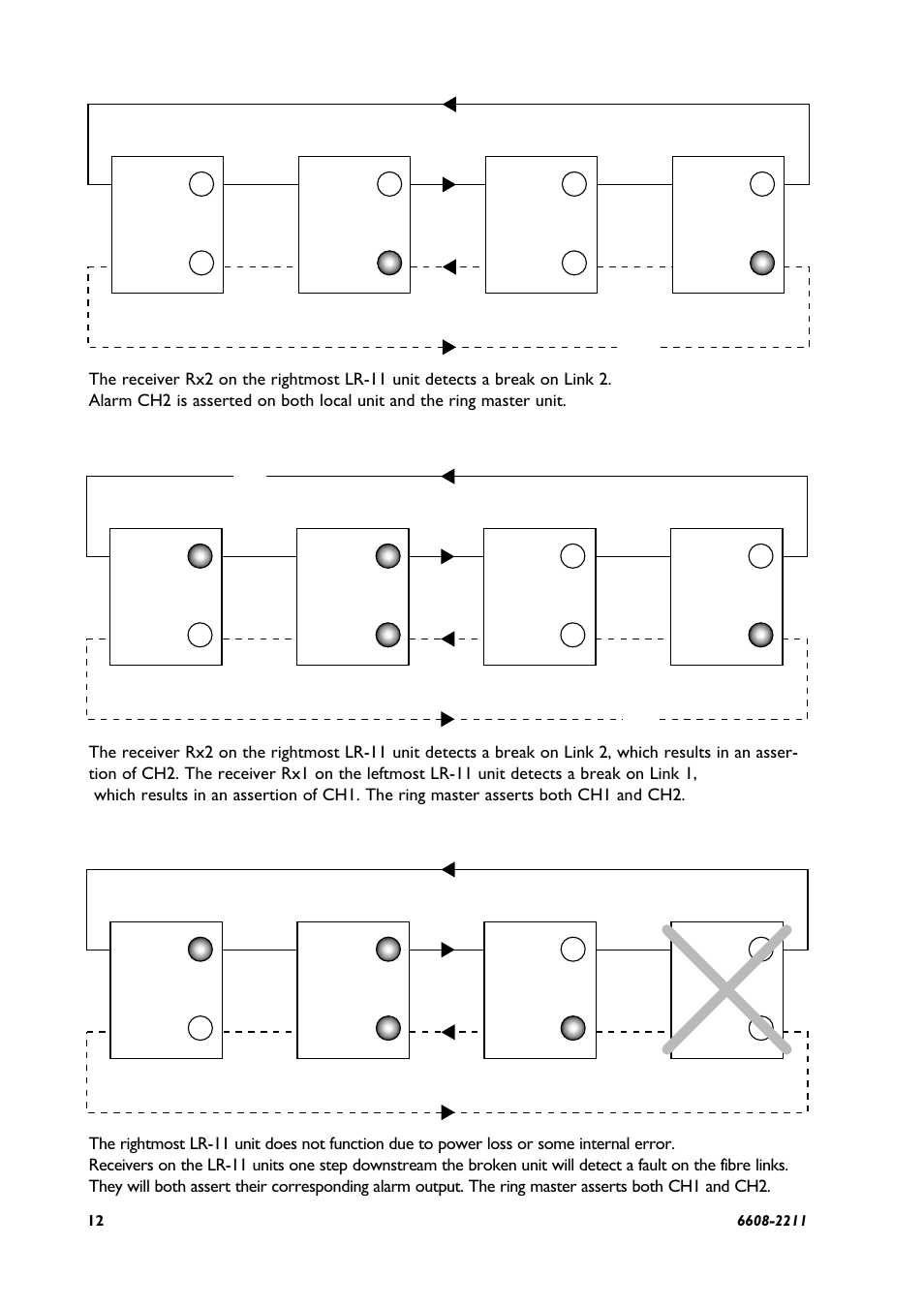 Westermo LR-11 User Manual | Page 12 / 20