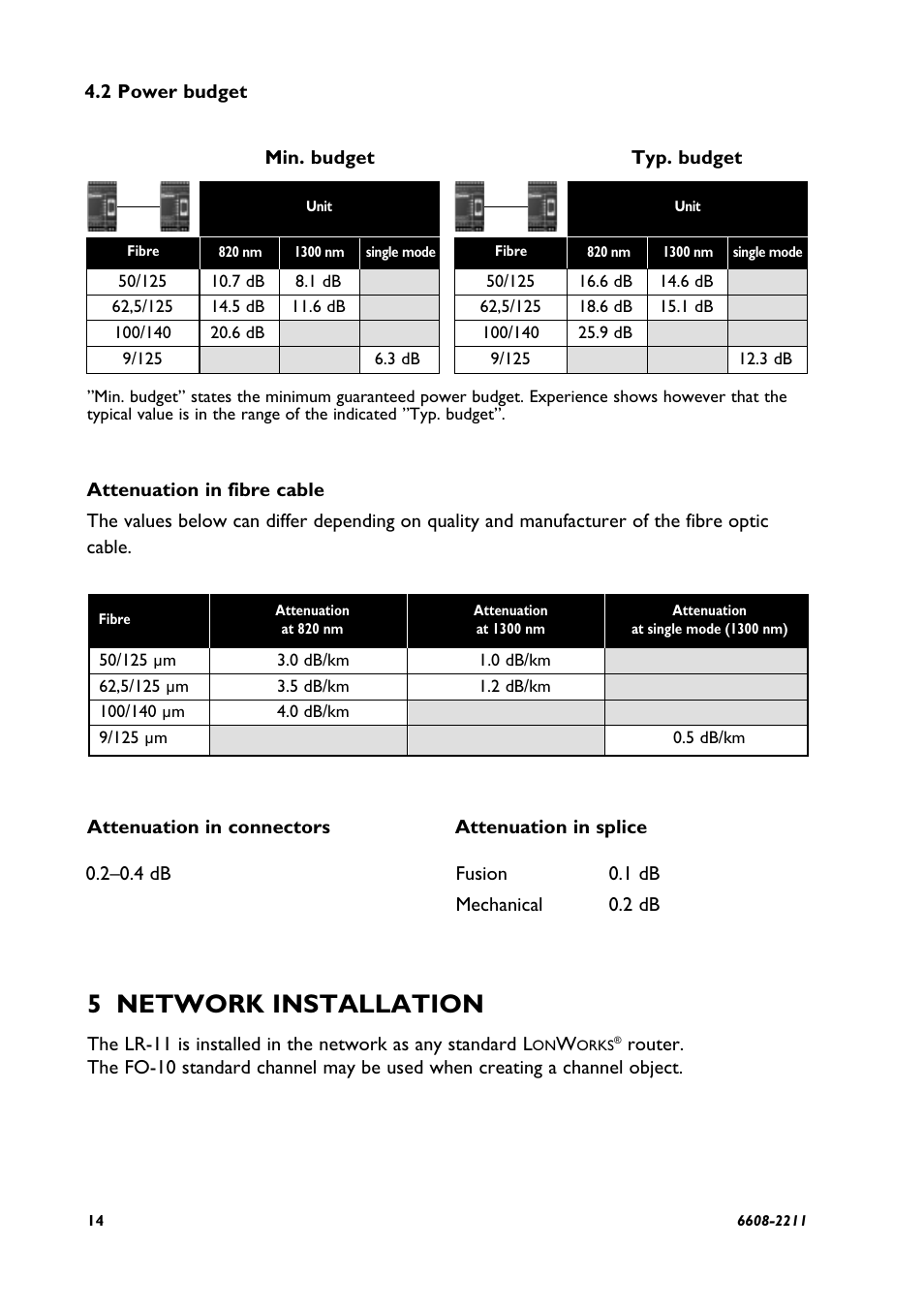 5 network installation | Westermo LR-11 User Manual | Page 14 / 20