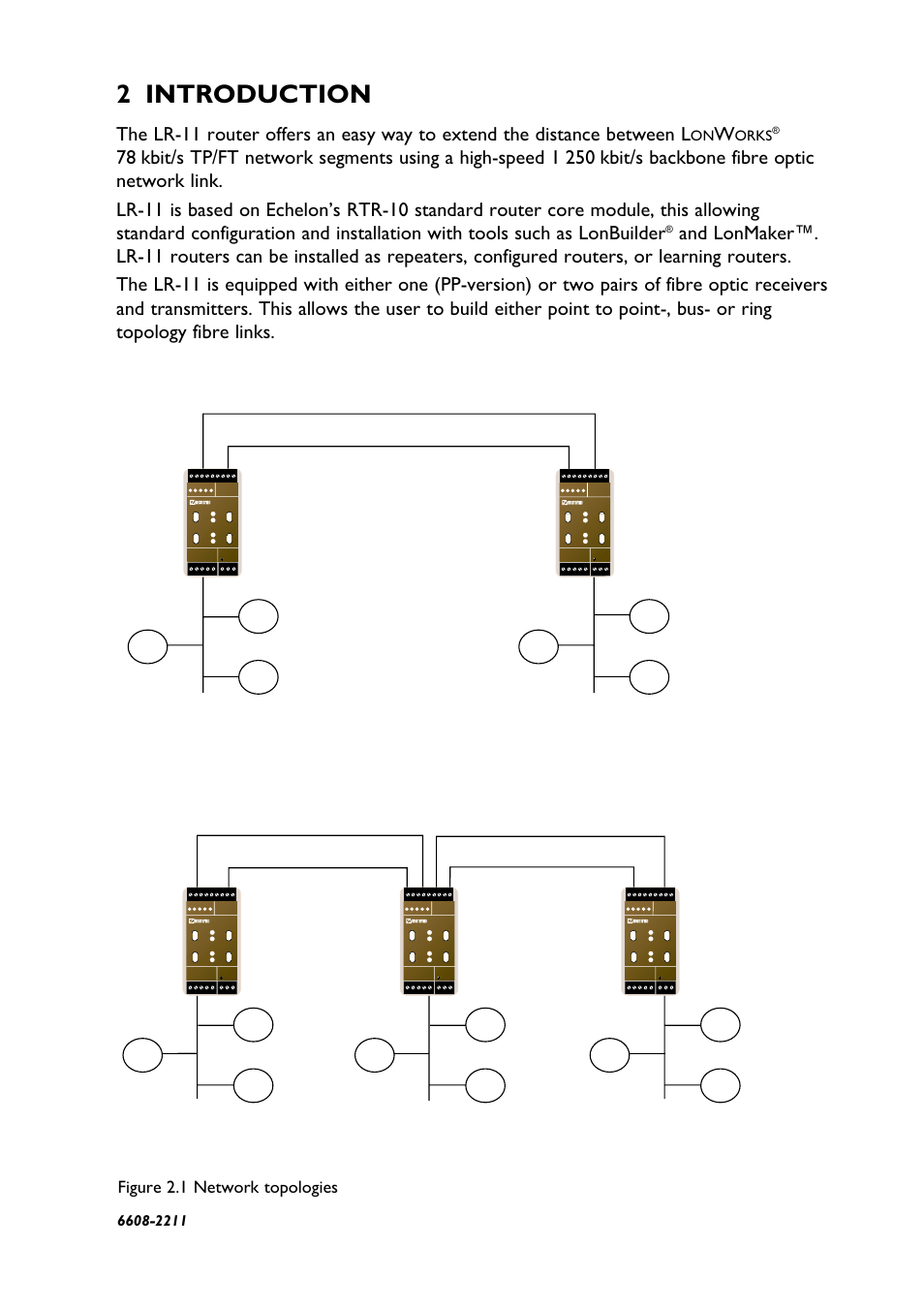 2 introduction, Figure 2.1 network topologies, Orks | Westermo LR-11 User Manual | Page 5 / 20