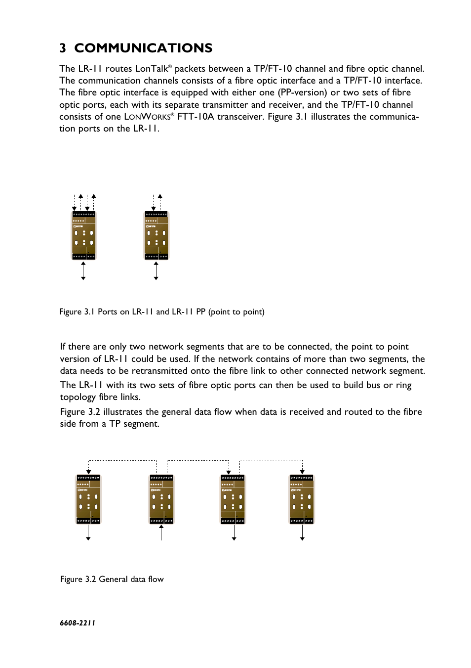 3 communications, The lr-11 routes lontalk, Lr-11 lr-11pp | Figure 3.2 general data flow, Orks, Rx1 tx1 rx2 tx2 rx tx | Westermo LR-11 User Manual | Page 7 / 20