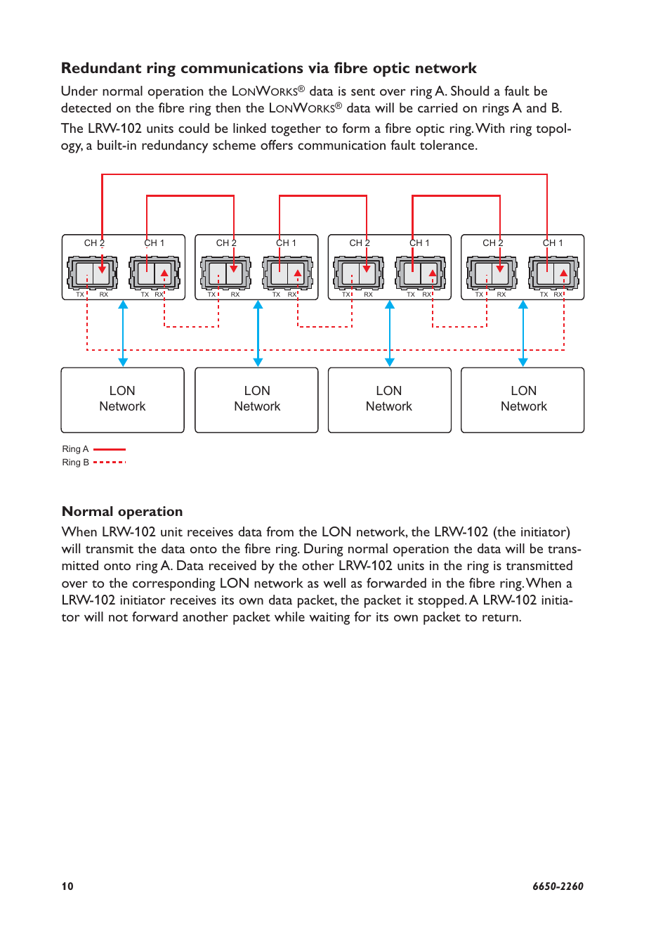 Under normal operation the l, Lon network lon network lon network lon network | Westermo LRW-102 User Manual | Page 10 / 28