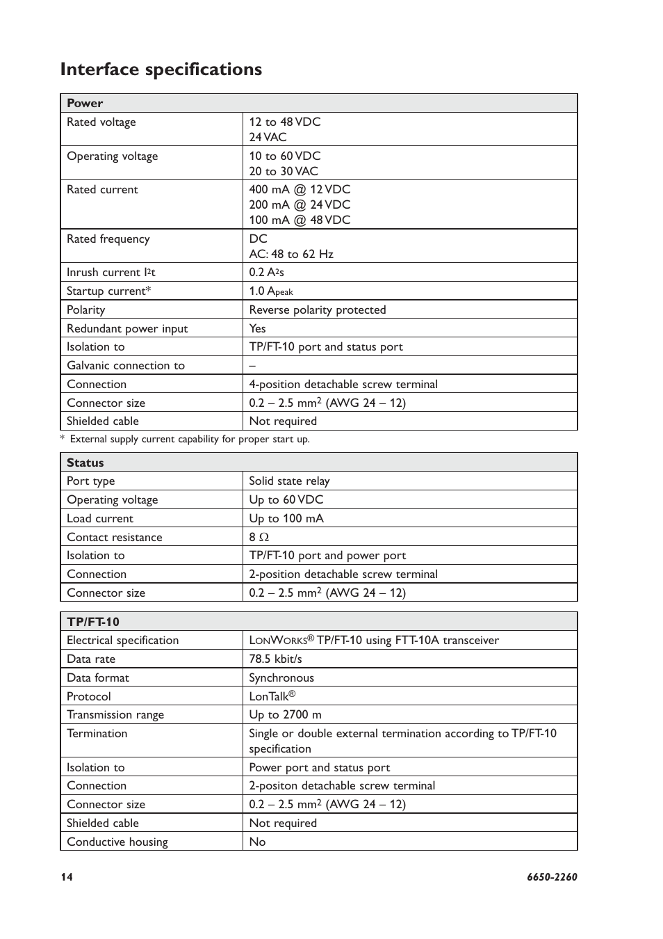 Interface specifications | Westermo LRW-102 User Manual | Page 14 / 28