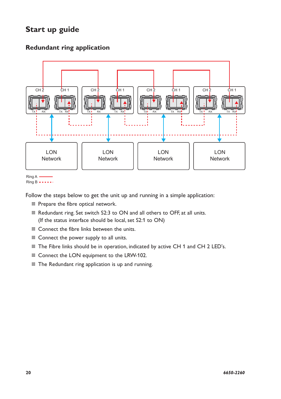 Start up guide, Redundant ring application | Westermo LRW-102 User Manual | Page 20 / 28