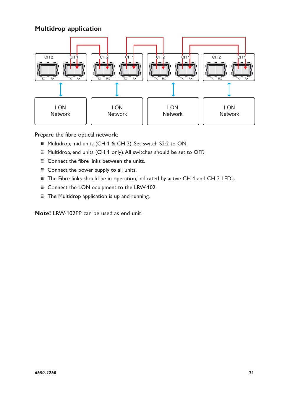 Multidrop application, Prepare the fibre optical network | Westermo LRW-102 User Manual | Page 21 / 28