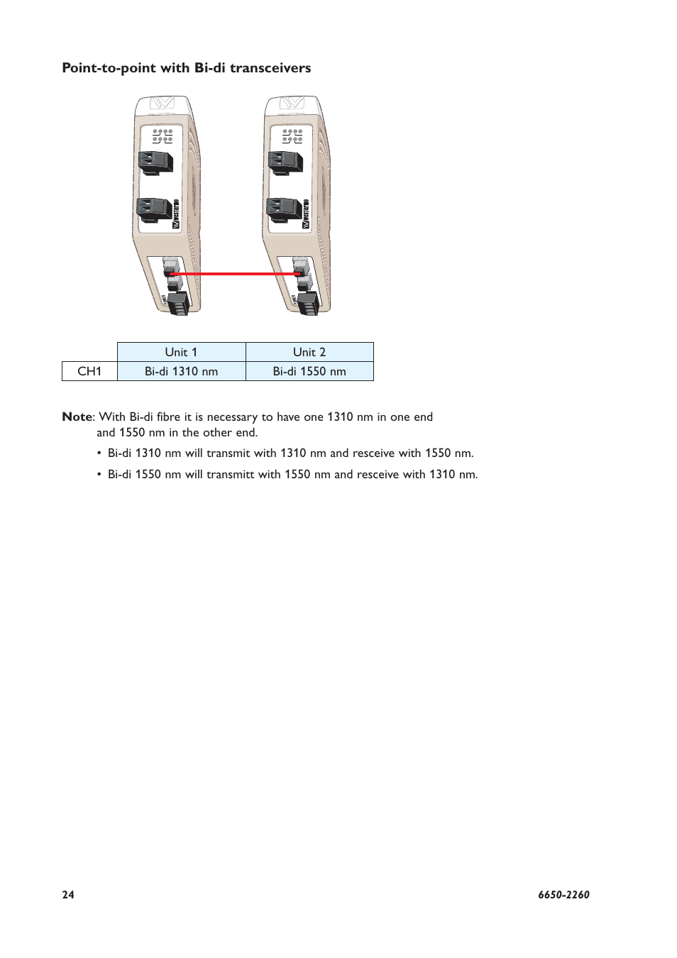 Point-to-point with bi-di transceivers | Westermo LRW-102 User Manual | Page 24 / 28
