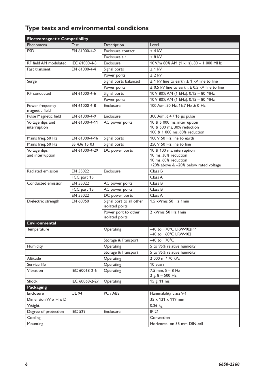 Type tests and environmental conditions | Westermo LRW-102 User Manual | Page 6 / 28