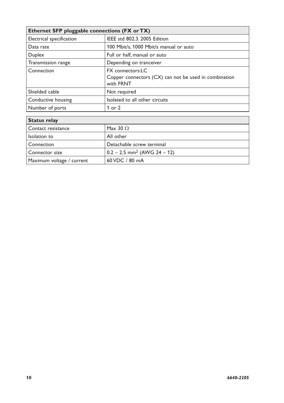 Westermo Lynx 100 User Manual | Page 10 / 24