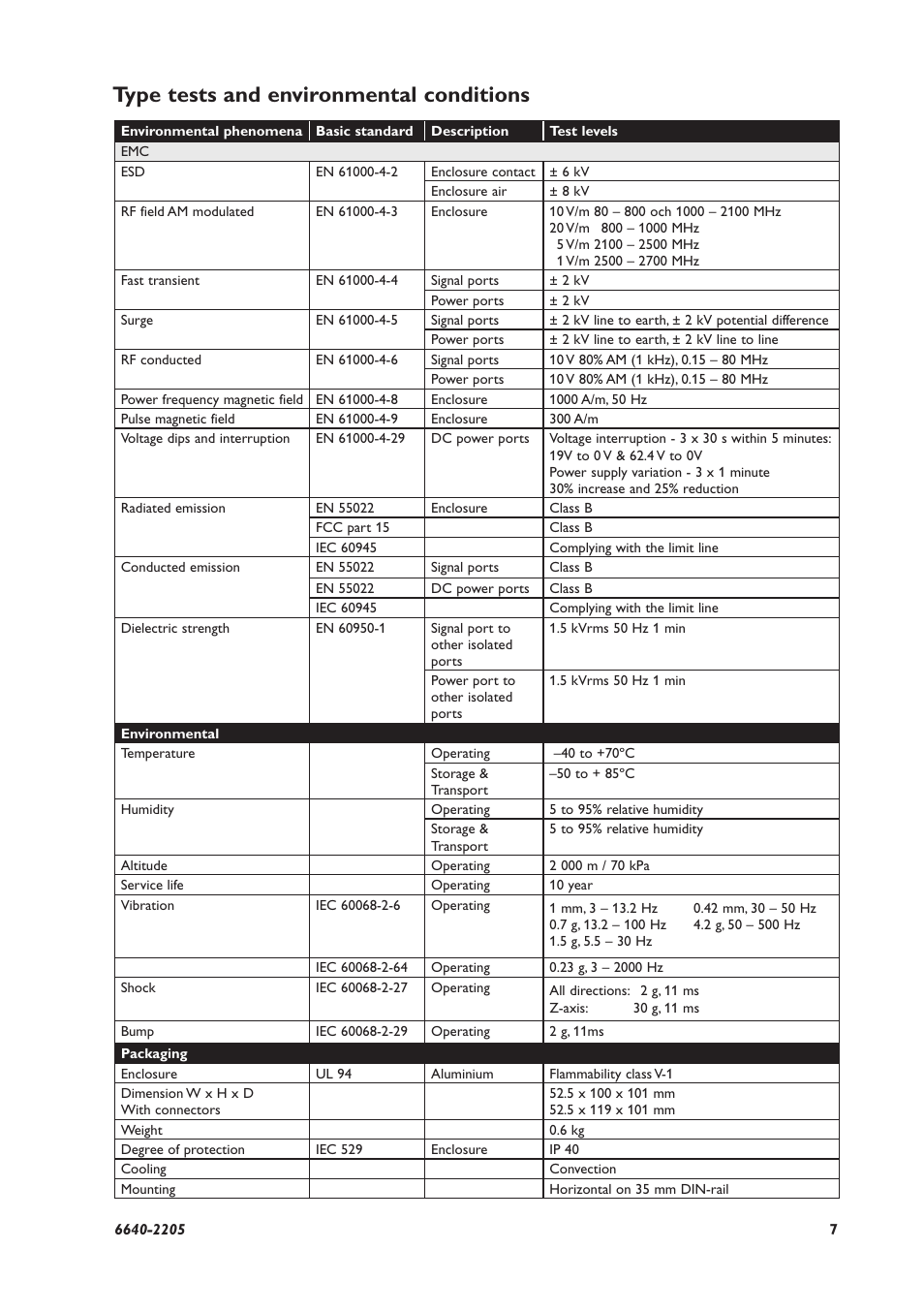 Type tests and environmental conditions | Westermo Lynx 100 User Manual | Page 7 / 24