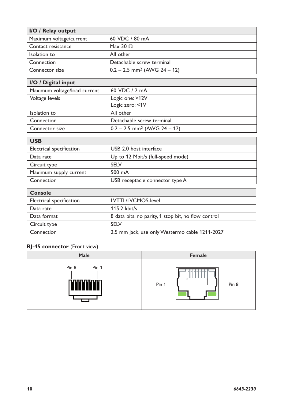 Westermo Lynx-x05-S1 User Manual | Page 10 / 20