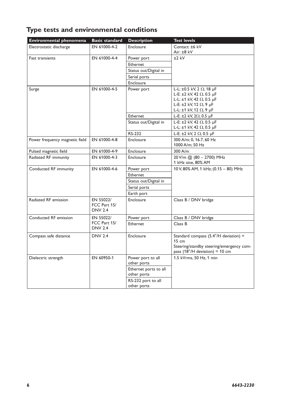 Type tests and environmental conditions | Westermo Lynx-x05-S1 User Manual | Page 6 / 20