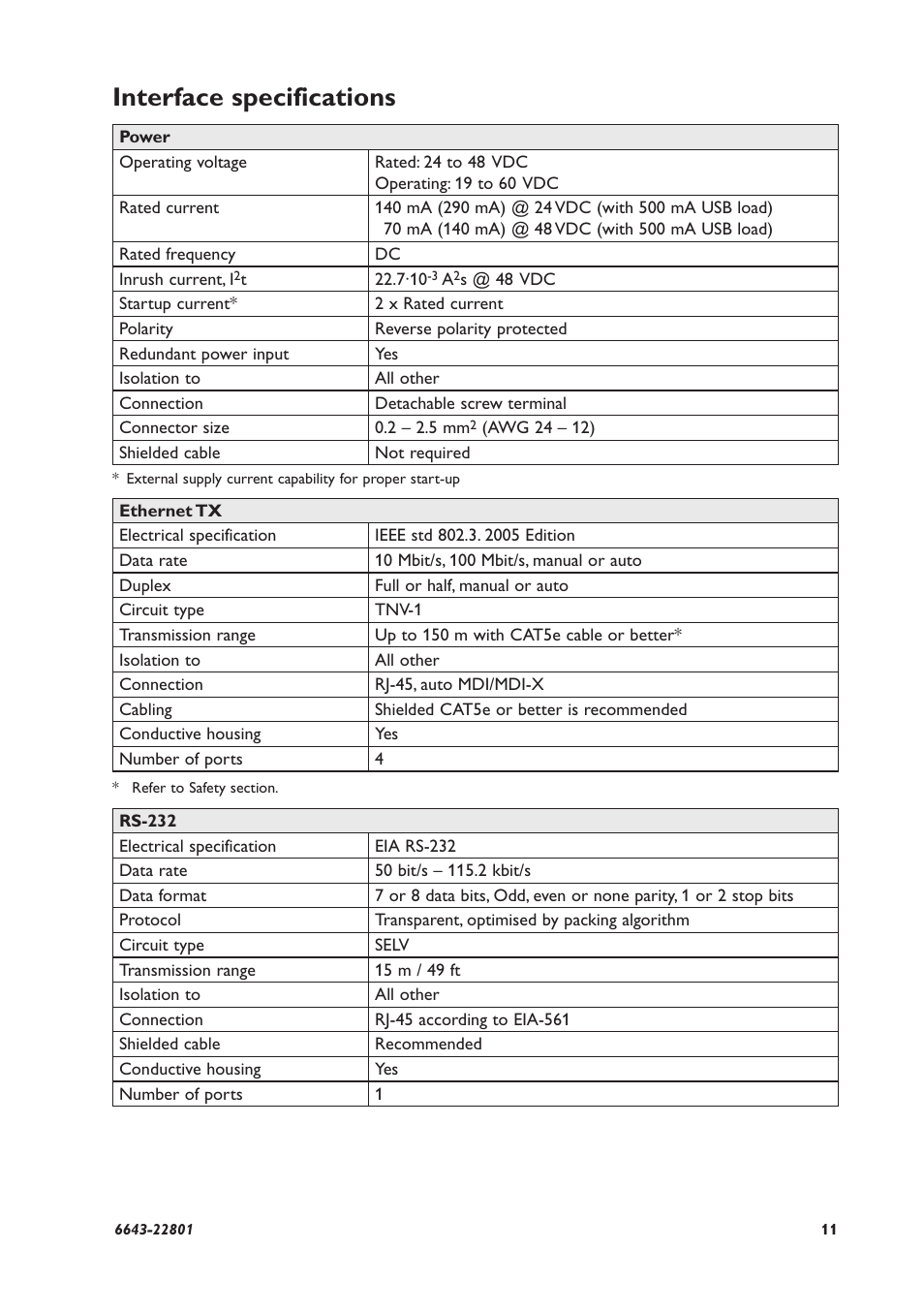 Interface specifications | Westermo Lynx-x05-S1-EX User Manual | Page 11 / 24