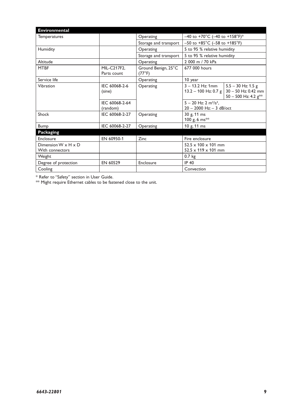 Westermo Lynx-x05-S1-EX User Manual | Page 9 / 24