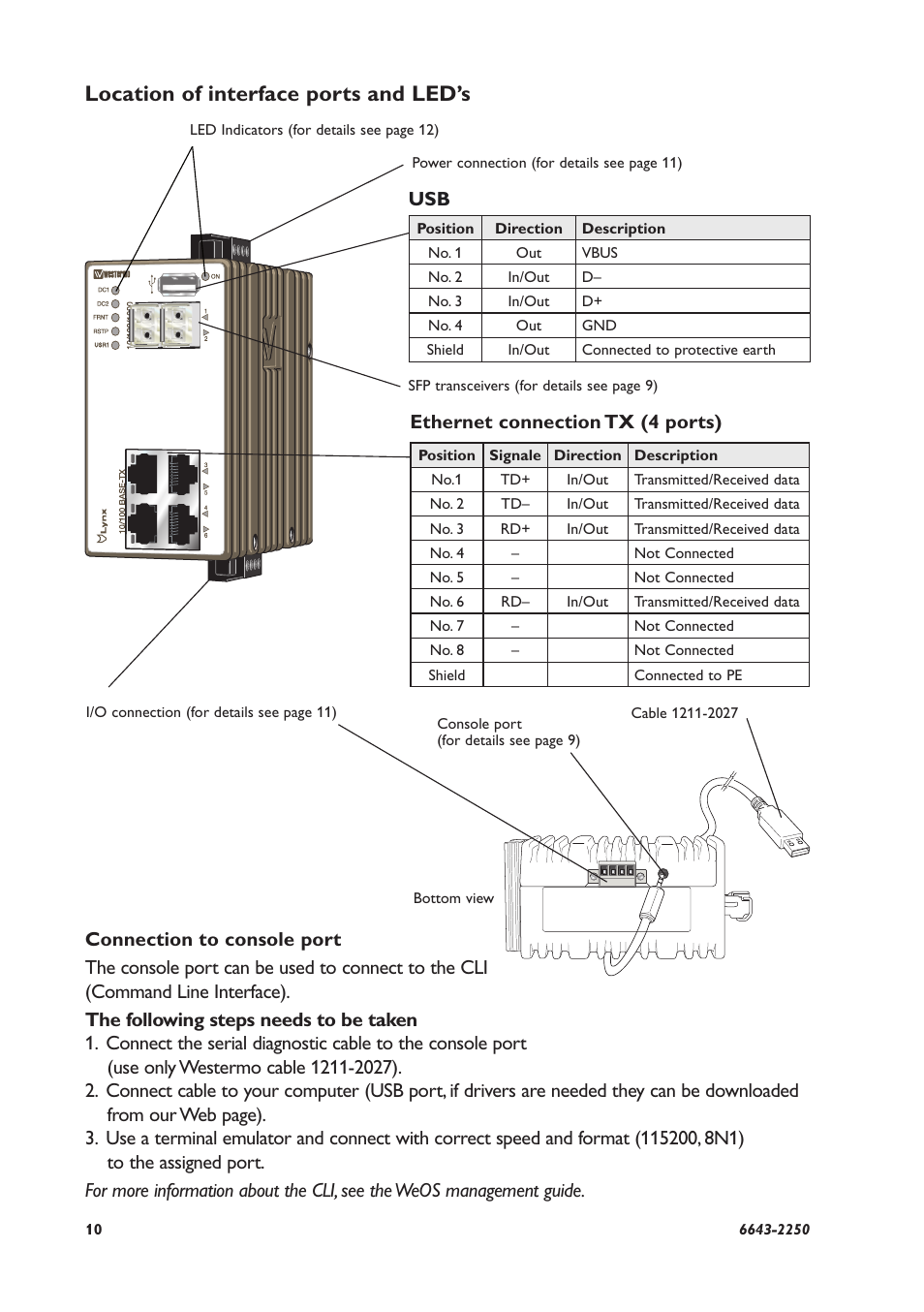 Location of interface ports and led’s, Ethernet connection tx (4 ports) | Westermo Lynx-x06-F2G User Manual | Page 10 / 16