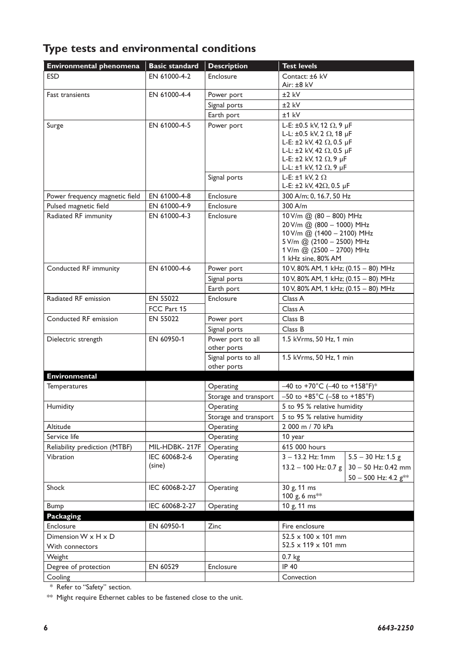 Type tests and environmental conditions | Westermo Lynx-x06-F2G User Manual | Page 6 / 16