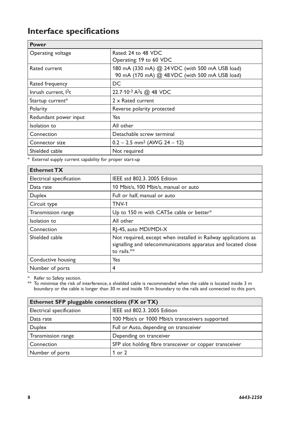 Interface specifications | Westermo Lynx-x06-F2G User Manual | Page 8 / 16